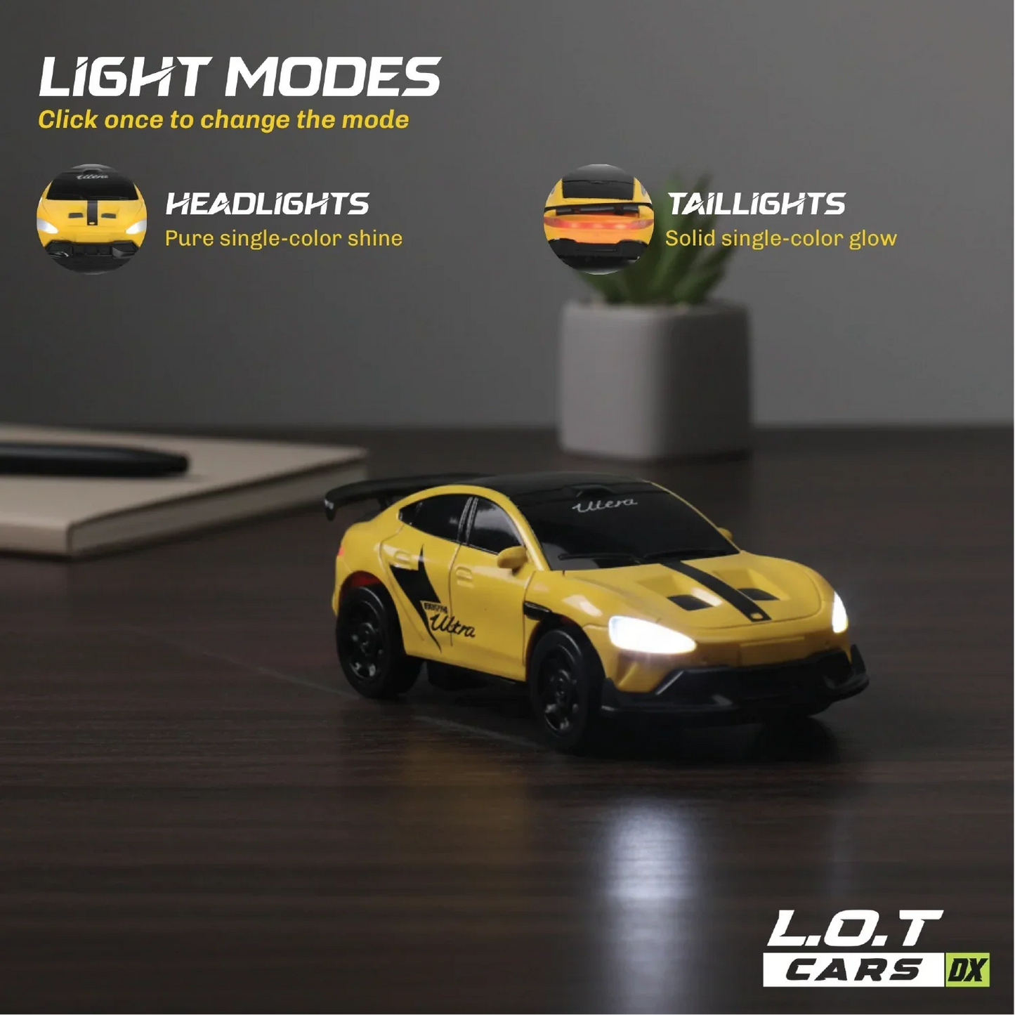 Dash - 1:64 Scale Mini RC Drift Car