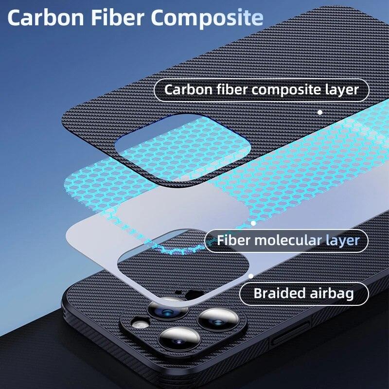Carbon Fiber Texture Cute Leather Phone Case for iPhone 11/12/13/14 Pro Max