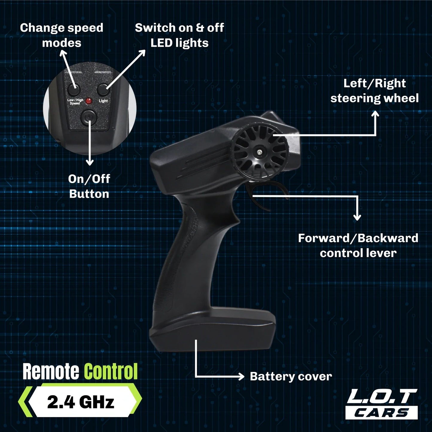 Flare - Semi-Hobby Grade RC Drift Car