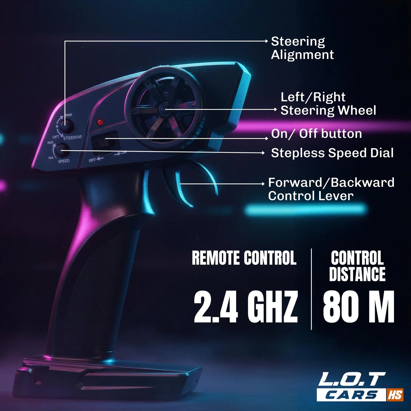 Apex - High Speed Hobby Grade RC Car